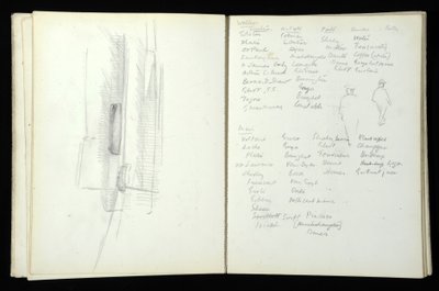 Cuaderno de bocetos (85 páginas) con acuarelas y dibujos relacionados con el Proyecto de Observación Masiva en Bolton y Blackpool, 1938 de Alexander Graham Bell