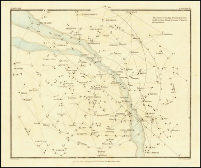 1822 - Alexander Jamieson - La manera de encontrar las estrellas principales visibles en Gran Bretaña por mans de líneas o Triangulación de Alexander Jamieson