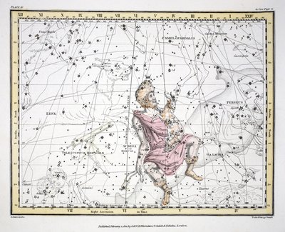 Las constelaciones (Placa IV) Auriga, Camelopaardalis, Telescopium Herschelli, de 