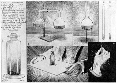 La sustancia más misteriosa de la naturaleza - Radio, 1903 de Alfred Hugh Fisher