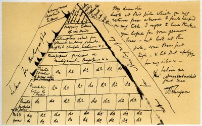 Carta de Lord Alfred Tennyson a William Cox Bennett, 22 de octubre de 1864 de Alfred Lord Tennyson