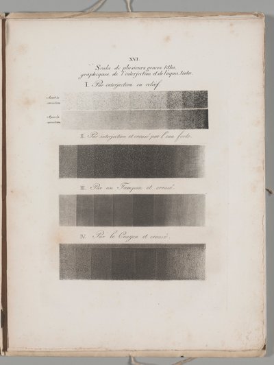 El arte de la litografía: Muestras de entonación, plancha XVI de Alois Senefelder