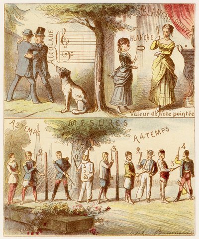 Acentuación, valor de la nota puntual, compases de dos y cuatro tiempos - Grabado extraído del Alfabeto musical de Mlle Lili, de Angelino Trojelli (18..-1916). Bibliotheque & Magasin d