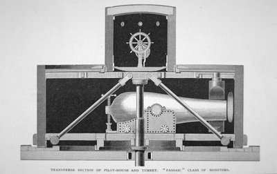 Una sección del Monitor Acorazado de Clase Passaic de Torreta Única de American School