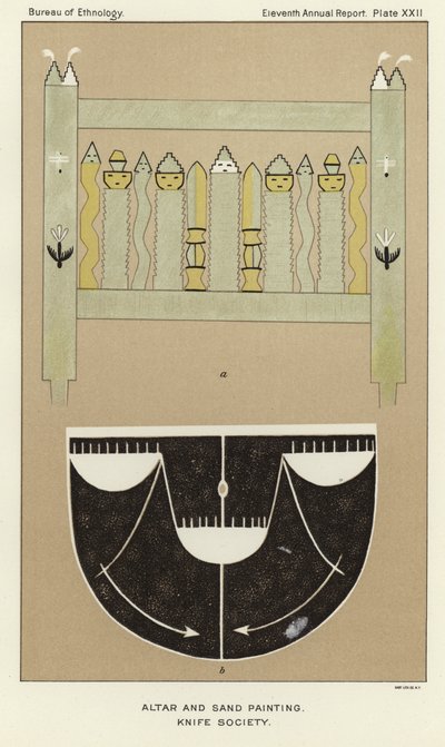 Altar y pintura de arena de American School