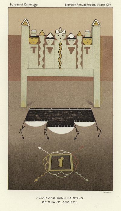 Altar y pintura de arena de la sociedad de la serpiente de American School
