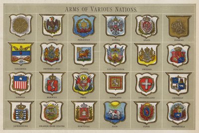 Escudos de varias naciones de American School