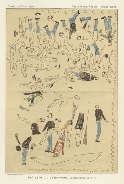 Batalla de Little Big Horn - Caballería Muerta de Custer de American School