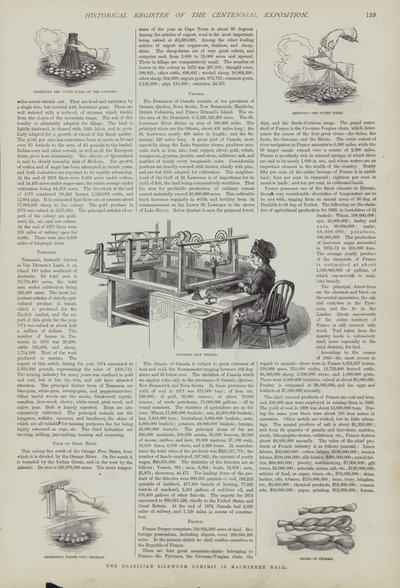 Exhibición de gusanos de seda brasileños en el Salón de Maquinaria, Exposición del Centenario, Filadelfia, Pensilvania, EE.UU. de American School