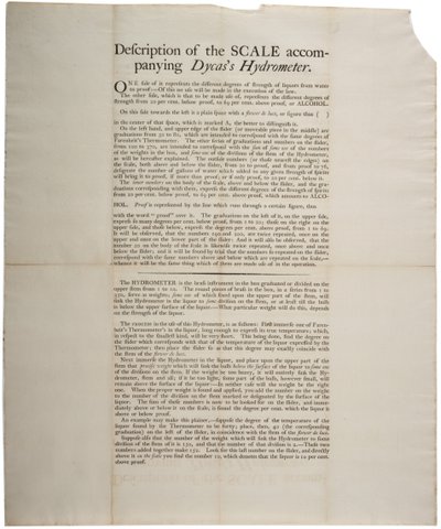 Descripción de la escala del hidrómetro Dycass, 1790 de American School