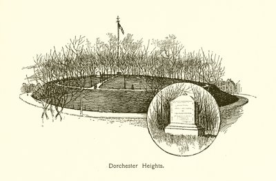 Dorchester Heights de American School