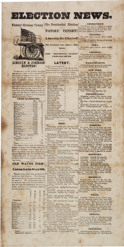Noticias de Elección, 1864 de American School