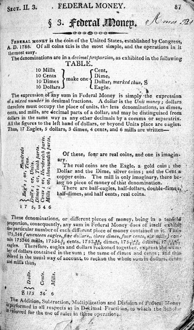 Dinero Federal, página de La Aritmética del Escolar 6ª Edición, por Daniel Adams, publicado por N.H.Keene, 1810 de American School