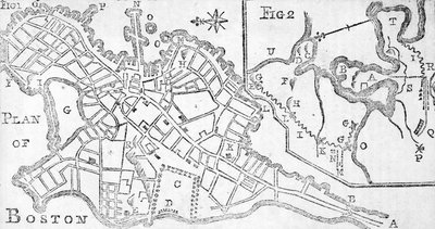 Mapa de Boston, impreso en Bickerstaffs Albany Almanack, 1776 de American School