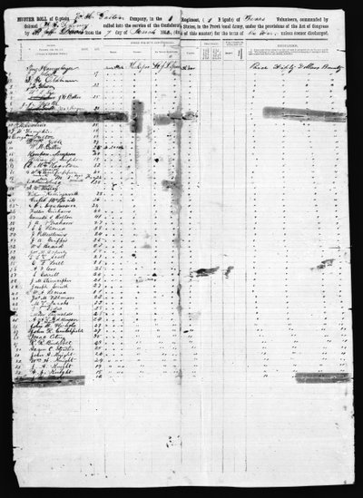 Lista de Muster, Condado de Dallas, 1862 de American School
