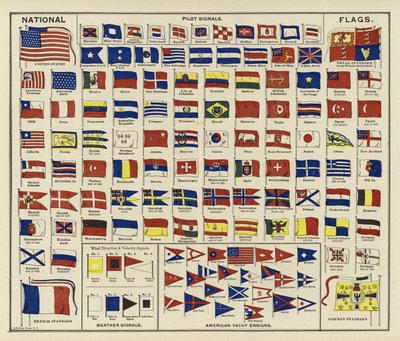 Banderas nacionales, señales de piloto, señales meteorológicas, enseñas de yates americanos de American School