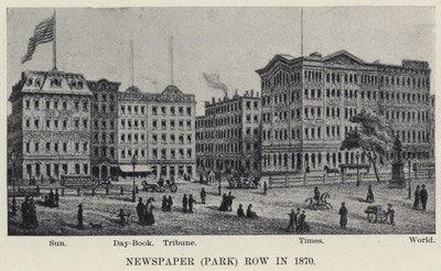 Fila de Periódicos (Park) en 1870 de American School