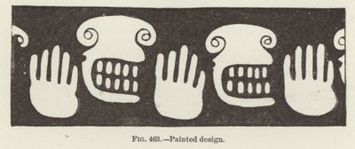 Diseño pintado, manos y caras de American School