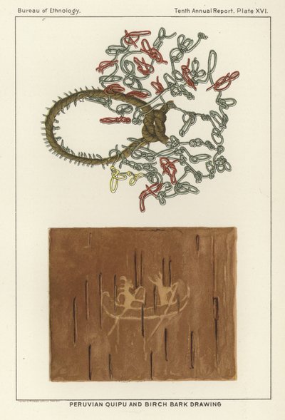 Quipu peruano y dibujo en corteza de abedul de American School