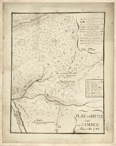 Plano de la batalla librada cerca de Camden, el 16 de agosto de American School