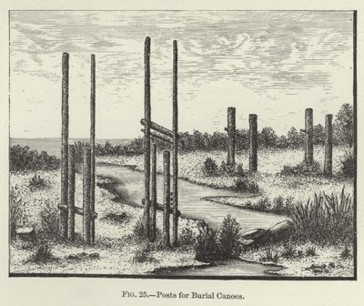 Postes para canoas funerarias de American School