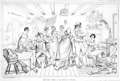 Regreso del internado, de la Revista Analectic, v.2., 1820 de American School