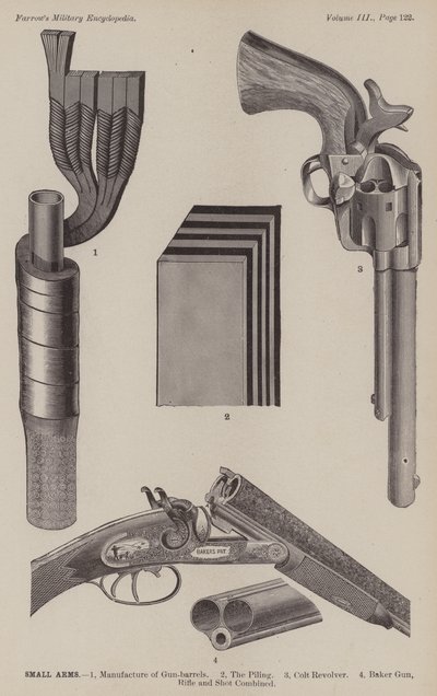 Armas pequeñas de American School