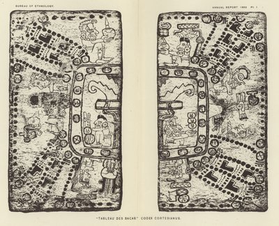 Tableau Des Bacab Codex Cortesianus de American School