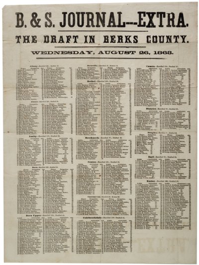 El Reclutamiento en el Condado de Berks, 26 de agosto de 1863 de American School