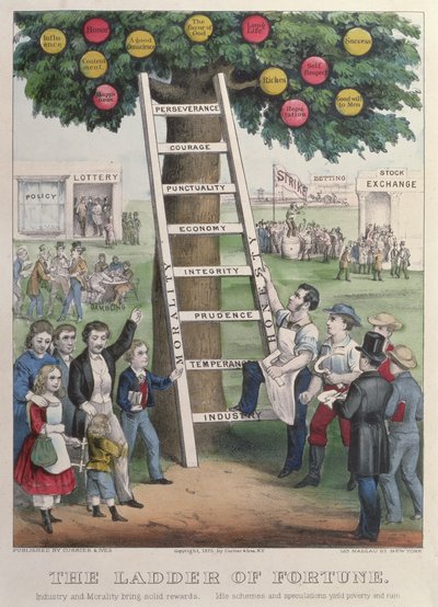 La escalera de la fortuna, publicado por Currier and Ives, Nueva York, 1875 de American School