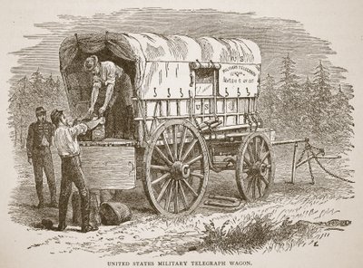 Carro de Telégrafo Militar de los Estados Unidos, de un libro publicado en 1896 de American School
