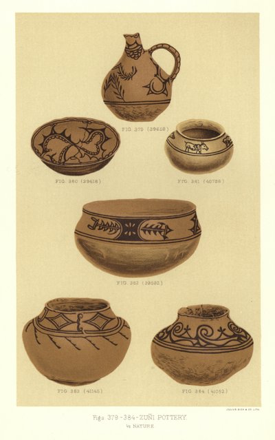 Cerámica zuni de American School