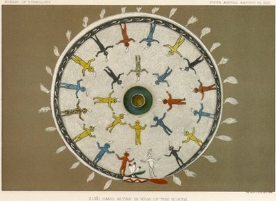Altar de arena Zuni en kiva del norte, c.1883-84 de American School