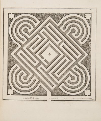 Diseño para Parterre, del Theatre des Plans et Jardinages, pub.1652 de André Mollet
