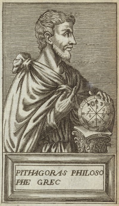 Pitágoras de Samos de Andre Thevet