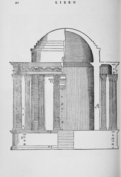 Sección Transversal del Templo de Vesta en Tívoli, ilustración de una copia facsímil de 