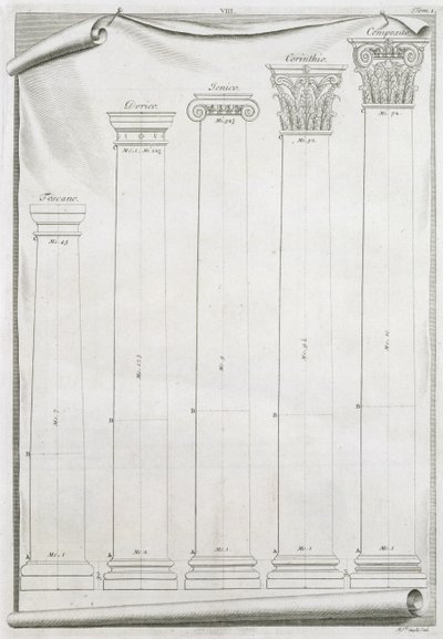 Detalles Decorativos del Templo de Nimes, ilustración de una copia facsímil de 