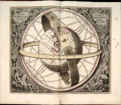 12. Hemisphaeria sphaerarum rectae & obliquae, utriusque de Andreas Cellarius