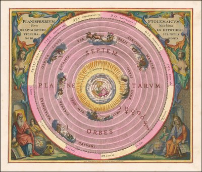 Mapa celeste de 1660 que ilustra el modelo del Universo de Claudio Ptolomeo de Andreas Cellarius