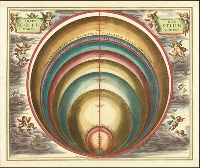 Mapa celeste de 1660 que muestra la magnitud de varios cuerpos celestes y estrellas de Andreas Cellarius