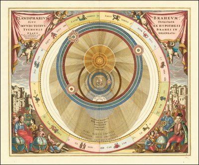 Gráfico de 1660 que ilustra el modelo de universo del astrónomo danés Tycho Brahe. de Andreas Cellarius