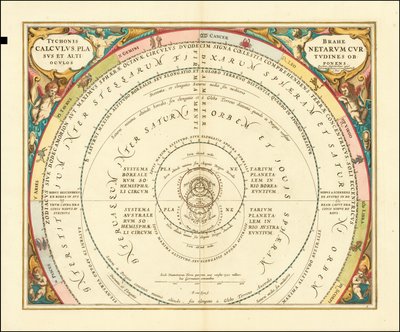 Gráfico de 1660 que ilustra el modelo del Universo de Tycho Brahe de Andreas Cellarius