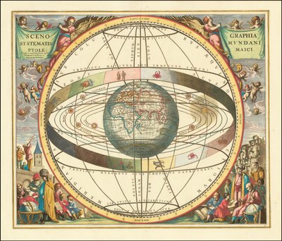 Carta del modelo geocéntrico de 1660 - Scenographia Systematis Mundani Ptolemaici de Andreas Cellarius