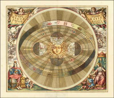 1661 Carta de Cellarius que ilustra el modelo heliocéntrico del universo de Copérnico. de Andreas Cellarius
