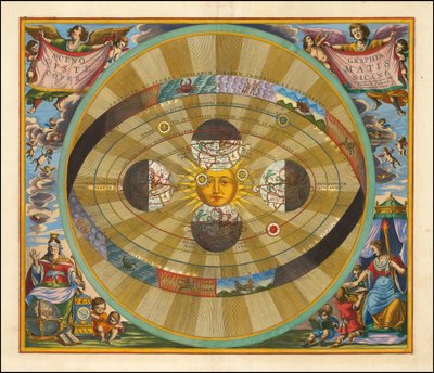 1661 Carta de Cellarius que ilustra el modelo heliocéntrico del universo propuesto por Nicolás Copérnico. de Andreas Cellarius