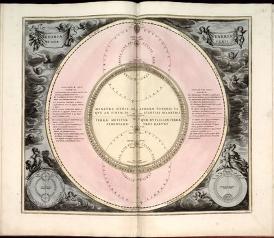 23. Coeli stellati Christiani hisphaerium posterius de Andreas Cellarius