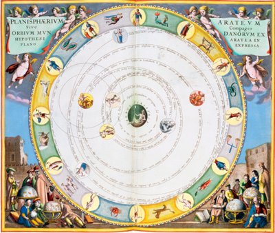 Carta que describe el movimiento de los planetas de Andreas Cellarius