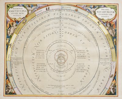 Harmonia Macrocosmica, teoría ptolemaica del movimiento planetario, grabado por Andreas Cellarius (1596-1665) de Andreas Cellarius