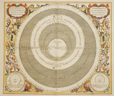 Harmonia Macrocosmica, teoría ptolemaica del movimiento planetario, grabado por Andreas Cellarius de Andreas Cellarius