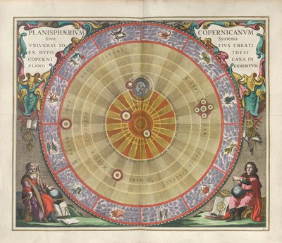 Harmonia Macrocosmica. El planisferio de Copérnico, 1660 de Andreas Cellarius